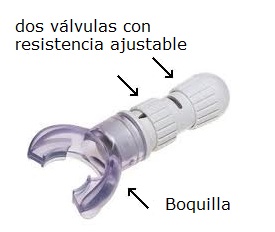 Ultrabreathe